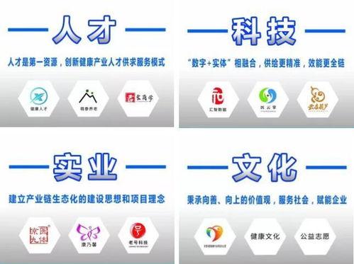 春甫集(ji)團(tuan)斬獲(huo)健(jian)康服(fu)務智能(neng)數字化(hua)解(jie)決(jue)方(fang)案(an)創(chuang)新(xin)獎(jiang)，引(yin)領數字內容制作(zuo)服(fu)務新(xin)趨(qu)勢(shi)