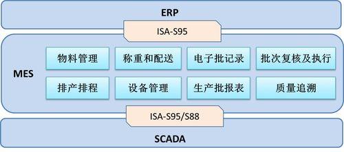 澤(ze)達興邦推動(dong)藥(yao)企(qi)生(sheng)產(chan)數字化(hua)，助(zhu)力上(shang)海(hai)凱寶(bao)藥(yao)業(ye)打(da)造示範(fan)性智能(neng)工廠(chang)