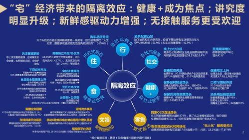 零(ling)點讓疫(yi)情後酒(jiu)店(dian)服(fu)務設計(ji)更(geng)有(you)數(shu) 數(shu)字(zi)內(nei)容(rong)制(zhi)作服(fu)務的創(chuang)新之(zhi)道